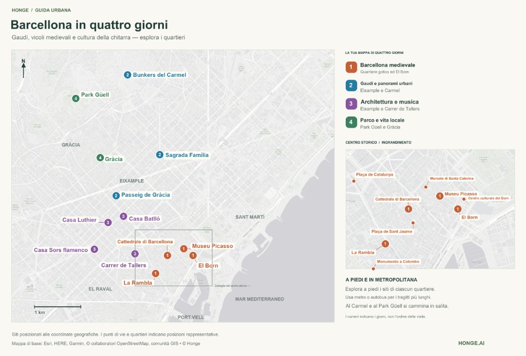Mappa illustrata di Barcellona in quattro giorni: Quartiere gotico, Gaudí, musica e Park Güell